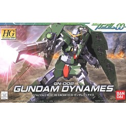 GN-002 Gundam Dynames model...